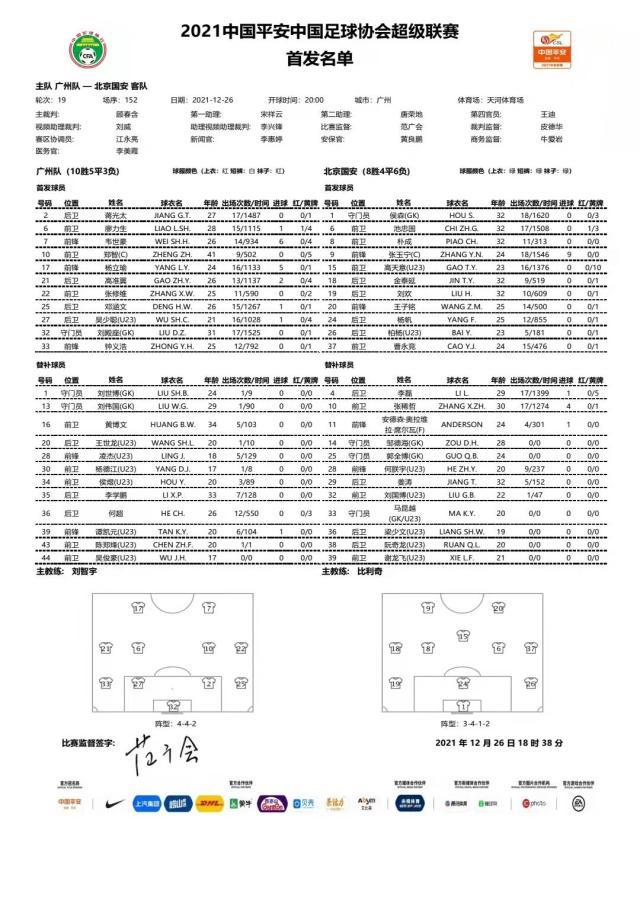 开云体育平台-广州队vs国安：执行主教练郑智首发 国安全华班